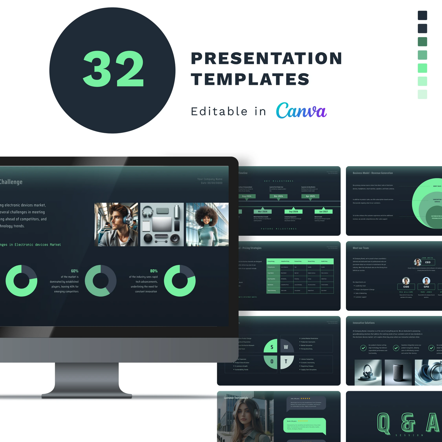 Presentation Templates (Electronics)
