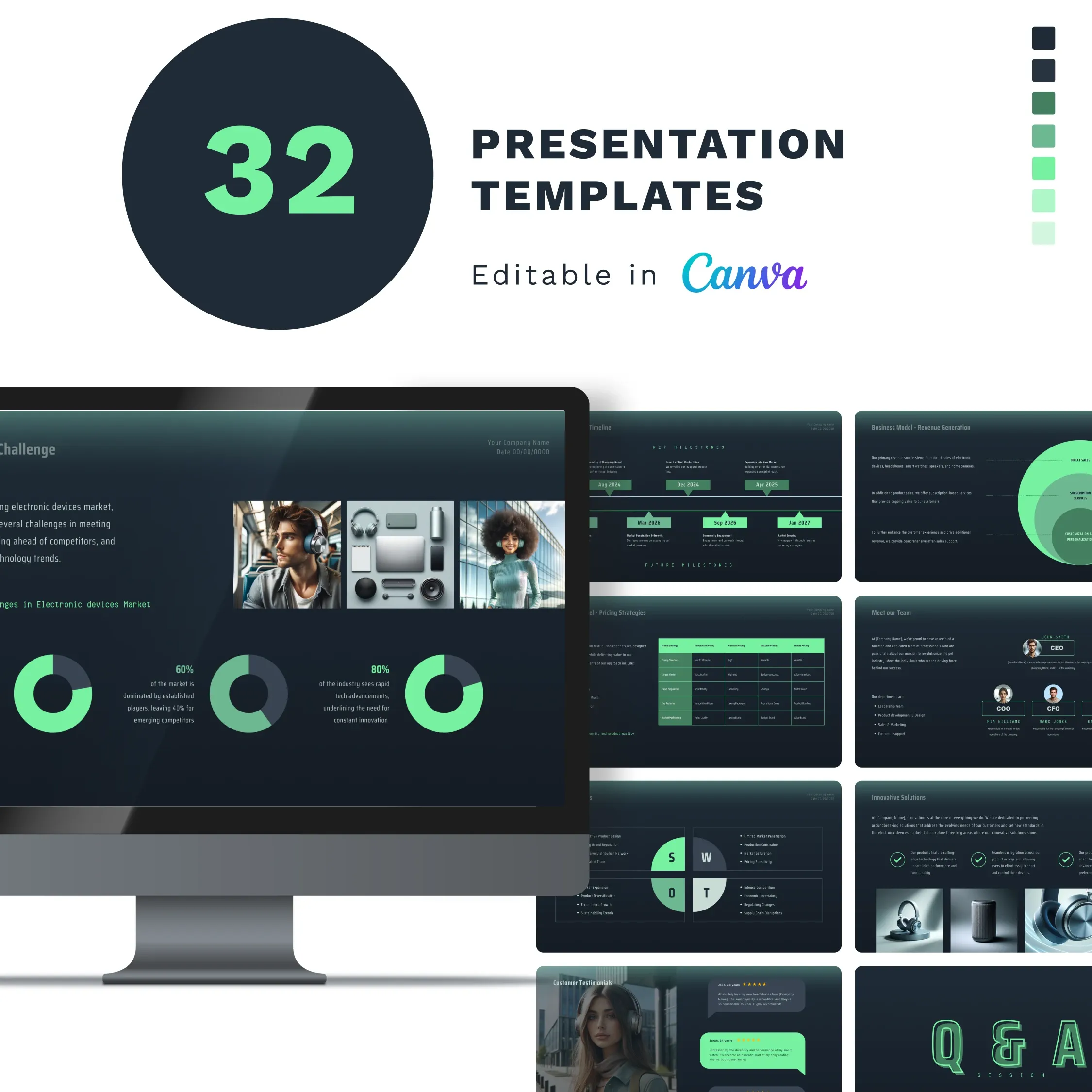 Presentation Templates